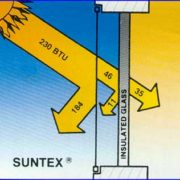 suntex features 180x180 1
